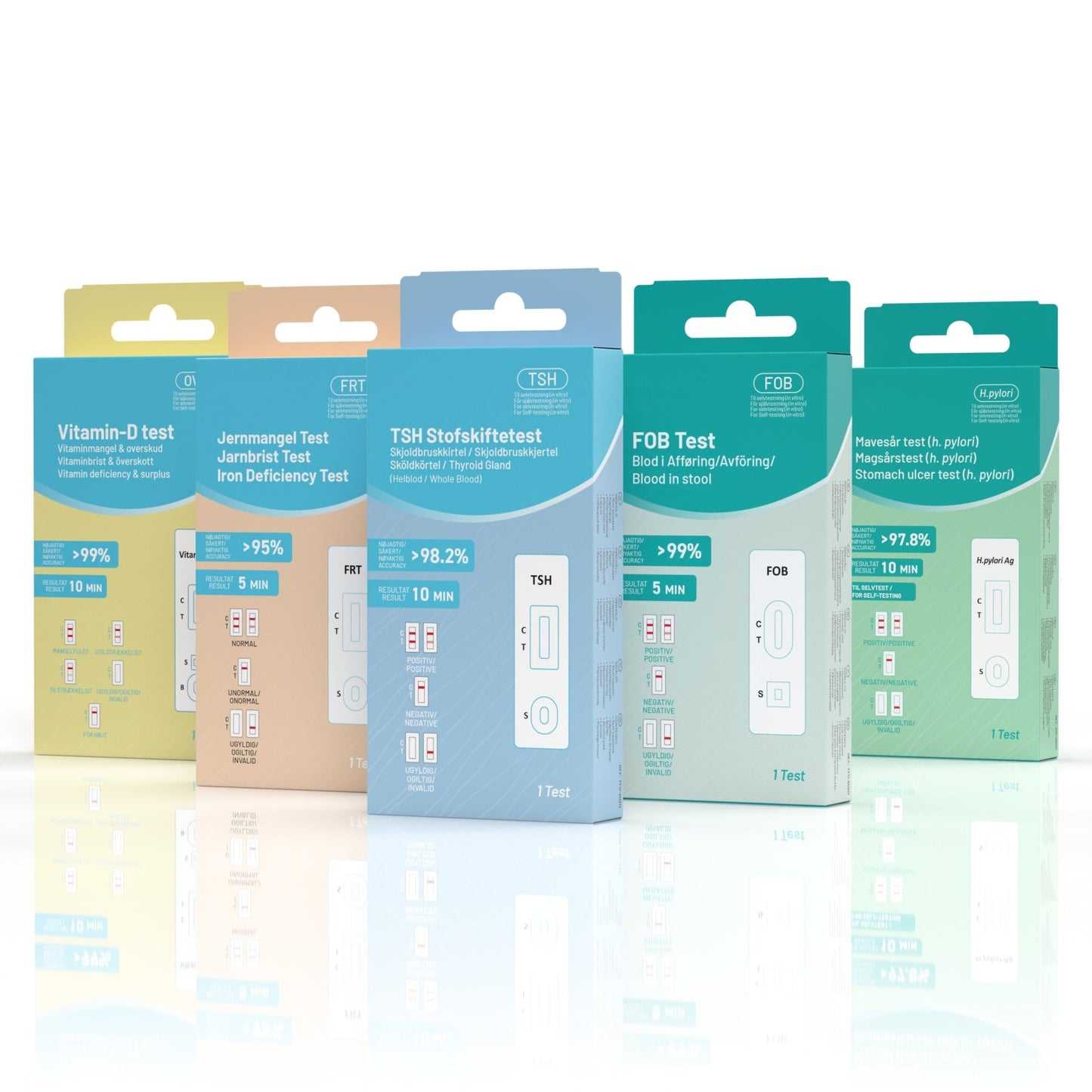 Helbredspakke + - Nordic Tests ApS