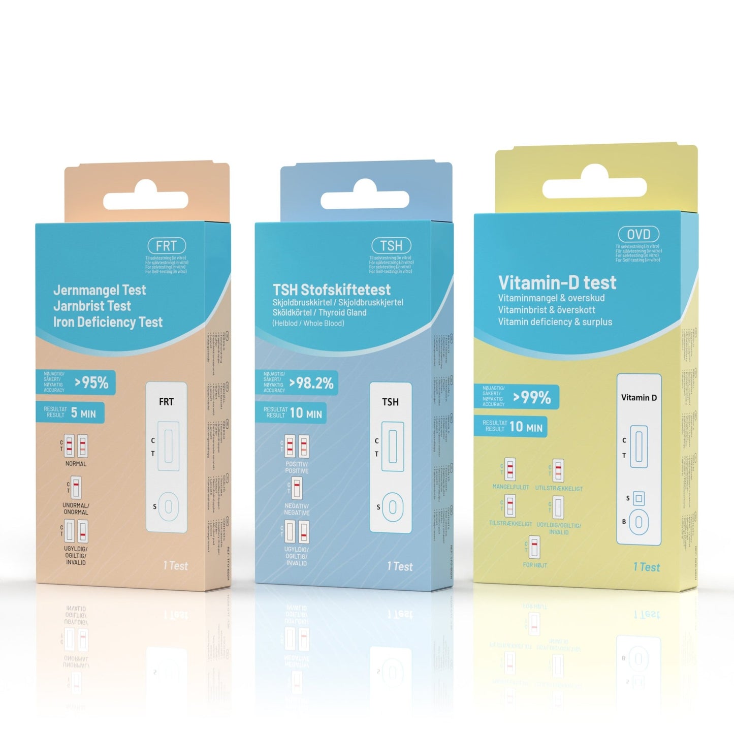 Helbredspakke standard - Nordic Tests ApS