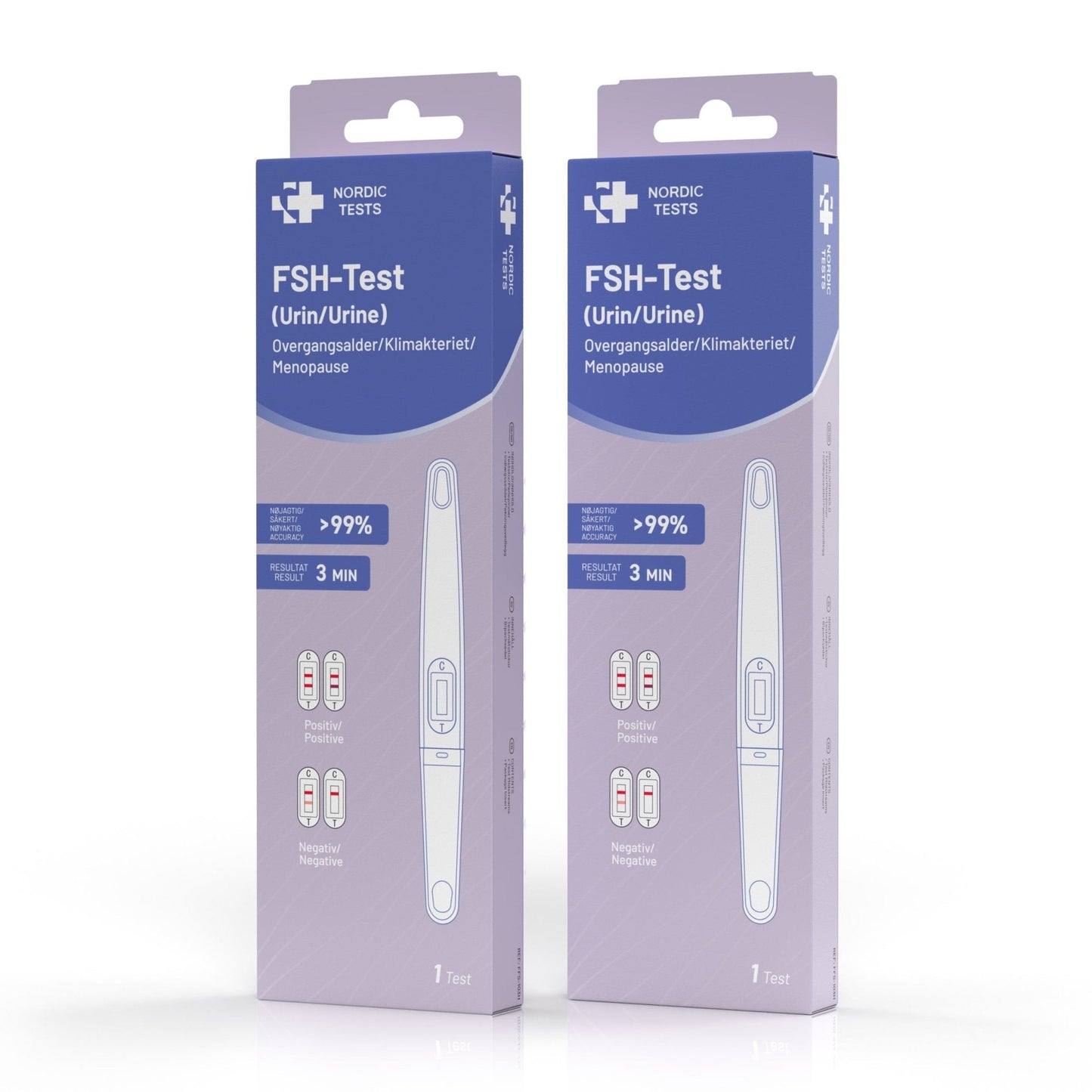 Overgangsalder test - Nordic Tests ApS - (2-items)