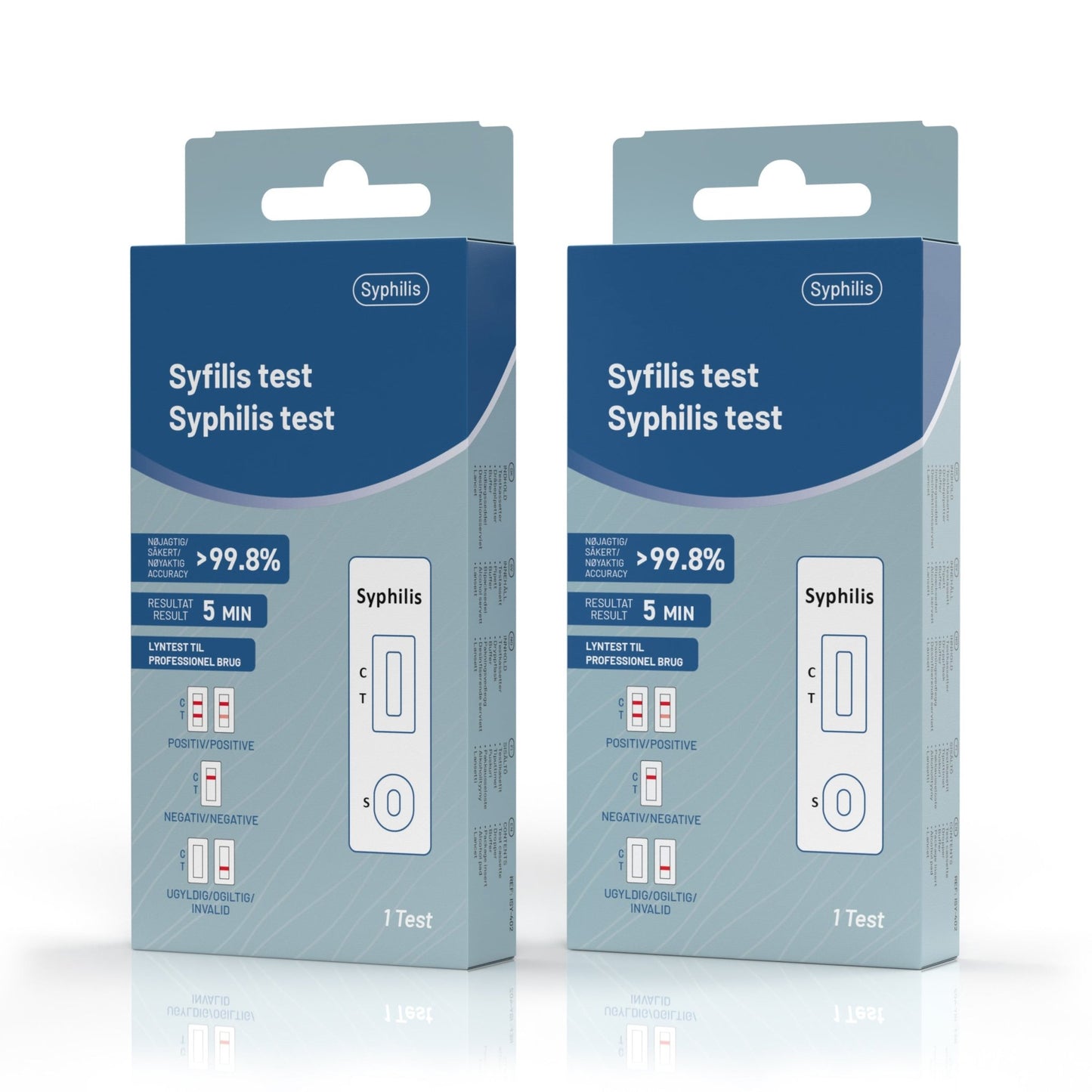 Syfilis Test - Nordic Tests ApS